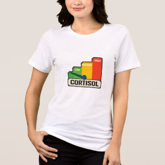 Cortisol Meter T-Shirt, Funny Stress Hormon T Shirt