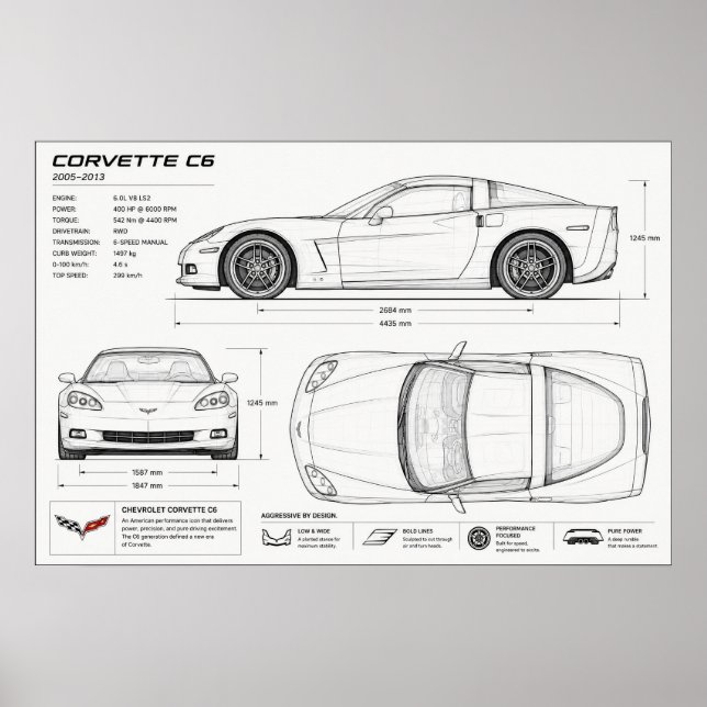 Corvette teknisk design poster (Framsidan)