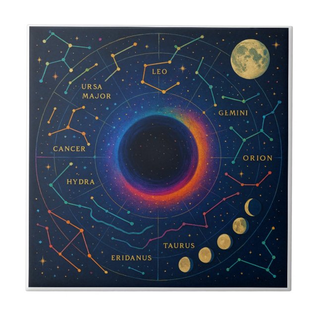 Cosmic Black Hål & Constellations Art - Celestial Kakelplatta (Framsidan)