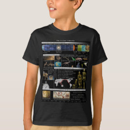 Cosmic Calendar Boy T Shirt