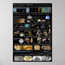 Cosmic Calendar Vertical Poster