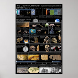 Cosmic Calendar Vertical Poster