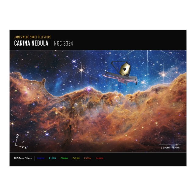 Cosmic Cliffs Carina Nebula Space Webb Telescope Fototryck (Framsidan)