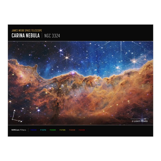 Cosmic Cliffs Carina Nebula Space Webb Telescope Fototryck (Framsidan)