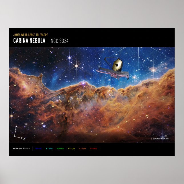 Cosmic Cliffs Carina Nebula Space Webb Telescope Poster (Framsidan)