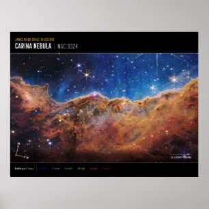 "Cosmic Cliffs" i Carina Nebula (märkt) Poster