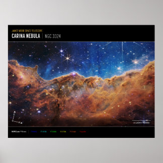 "Cosmic Cliffs" i Carina Nebula (märkt) Poster