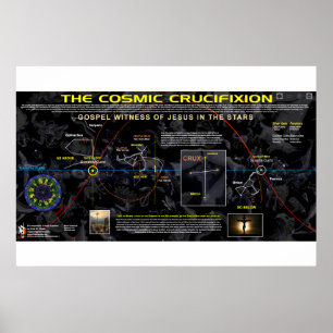 Cosmic Crucifixion Poster
