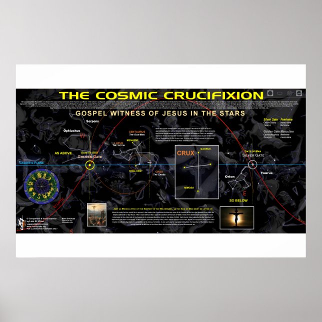 Cosmic Crucifixion Poster (Framsidan)