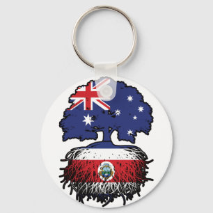 Costa Rica Costaricansk Australiensisk Australien Nyckelring
