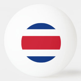 Costa Rica flagga Pingisboll