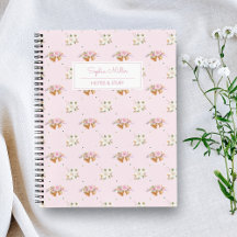 Cottagecore Vintage Rosa Blommigt Monogram Namn