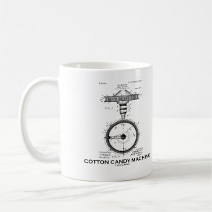 Cotton Candy Maskin US Patentdiagram Kaffemugg