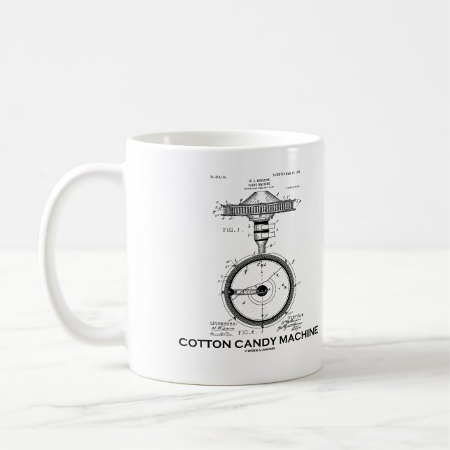 Cotton Candy Maskin US Patentdiagram Kaffemugg (Vänster)