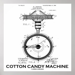 Cotton Candy Maskin US Patentdiagram Poster