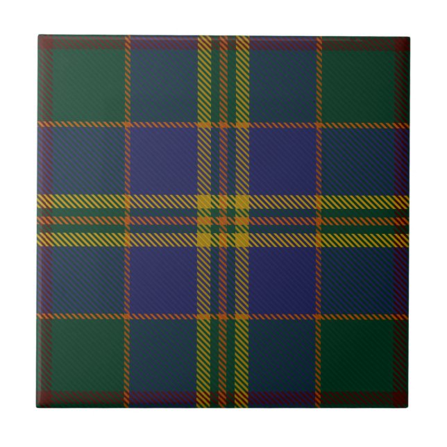 County Kilkenny Irish Tartan Kakelplatta (Framsidan)