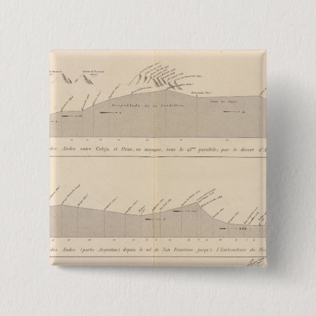 Coupe de divers passager, Andes Knapp (Framsida)