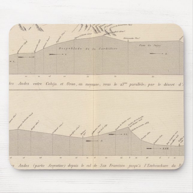 Coupe de divers passager, Andes Musmatta (Framsidan)