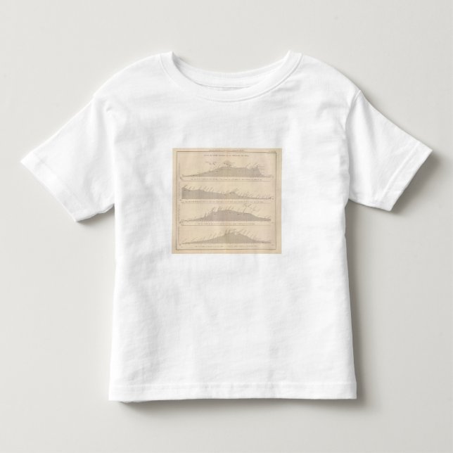 Coupede dykare passager, Andes Tee Shirt (Framsida)