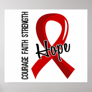 Courage Faith Hope 5 AIDS Poster