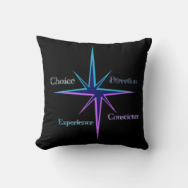 Coussin décoratif/Decorative cushion Kudde