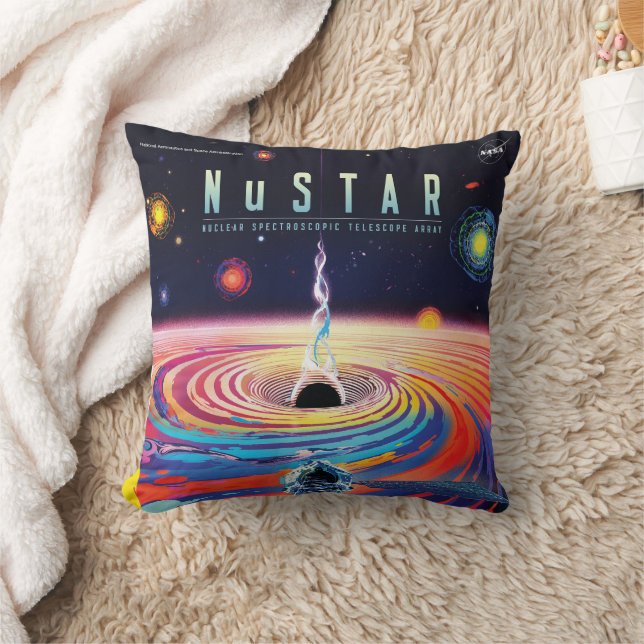 Coussin Galaxie planète univers  Kudde (Filt)