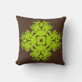 coussin kudde