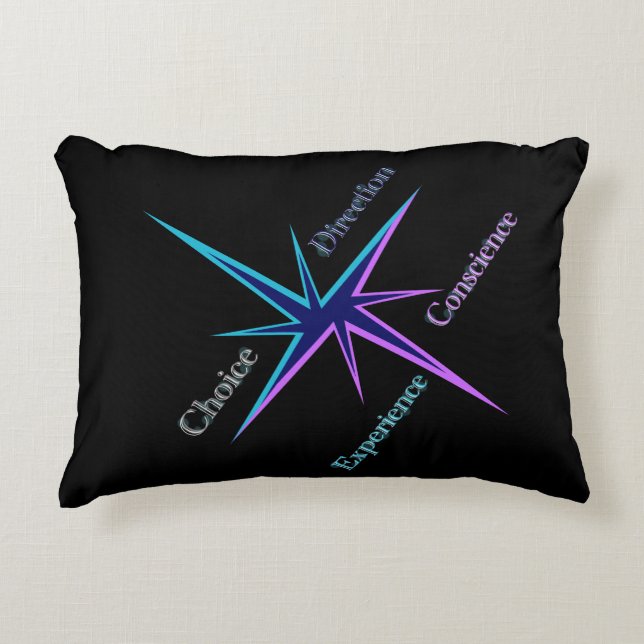 Coussin rectangulaire décoratif/Decorative cushion Prydnadskudde (Framsidan)