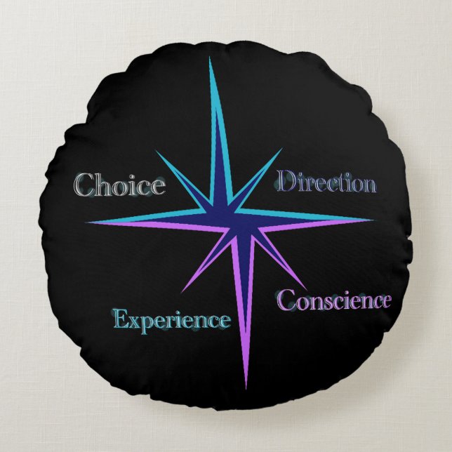 Coussin rond décoratif/Decorative cushion Rund Kudde (Framsidan)