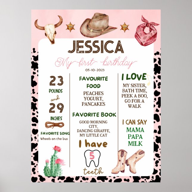 Cowboy Birthday 1st Rodeo Födelsedagsfest Poster (Framsidan)