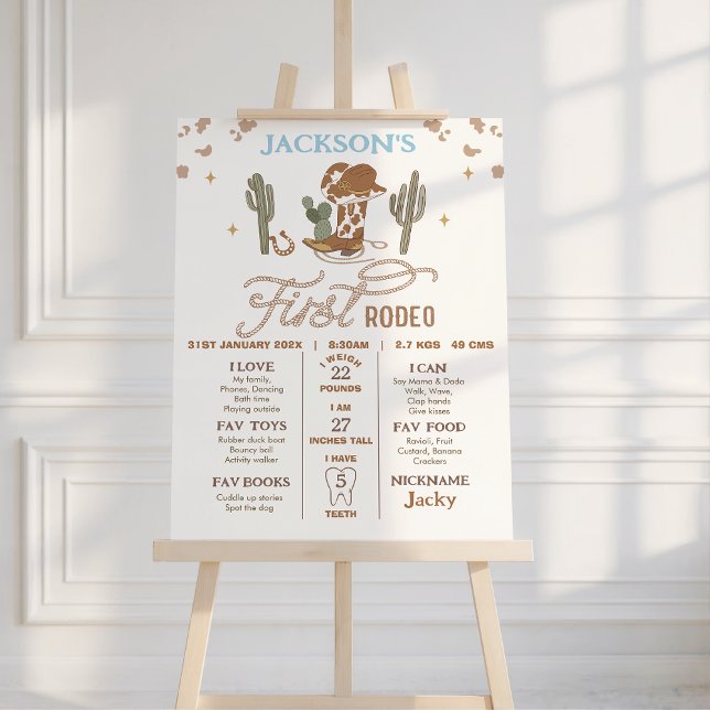 Cowboy Brown First Rodeo Birthday Milestone Poster (First Rodeo Milestone Sign, Rodeo 1st Birthday Milestone Sign Boy, 1st Rodeo Milestone Board, )