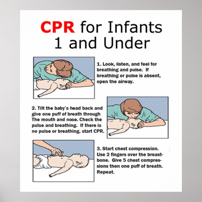 CPR för spädbarn 1 och under Poster (Framsidan)