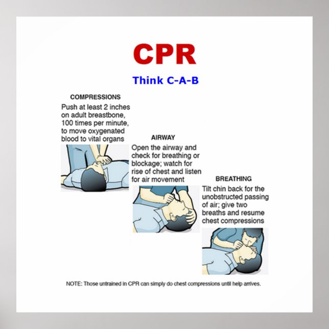 CPR - POSTER (Framsidan)