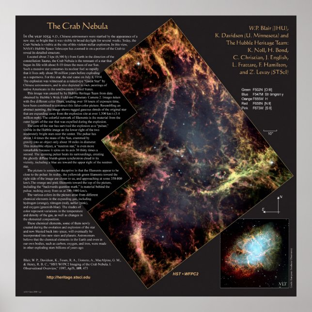 Crab Nebula och dess hithubble Telescope Poster (Framsidan)