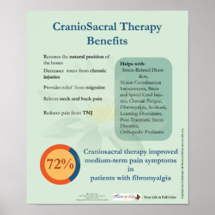 Craniosacral terapi gynnar poster