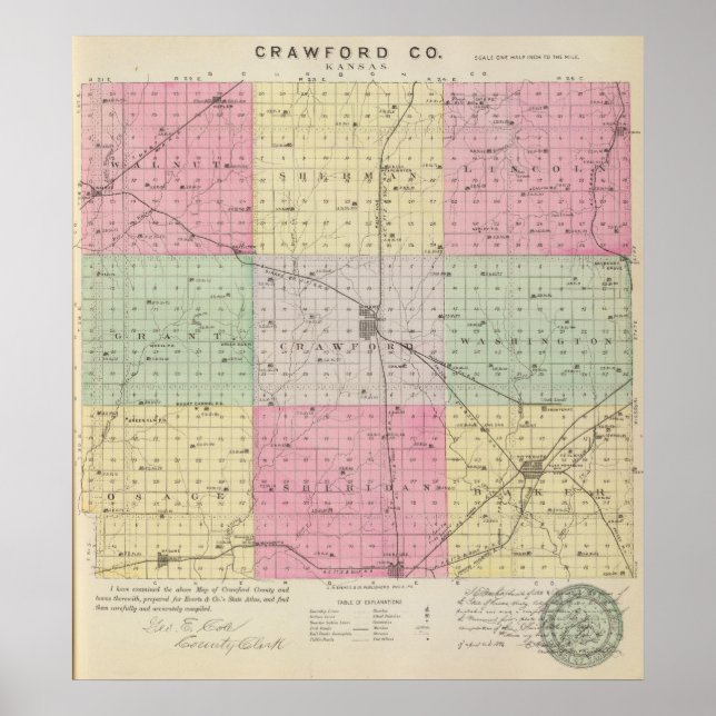 Crawford County, Kansas Poster (Framsidan)