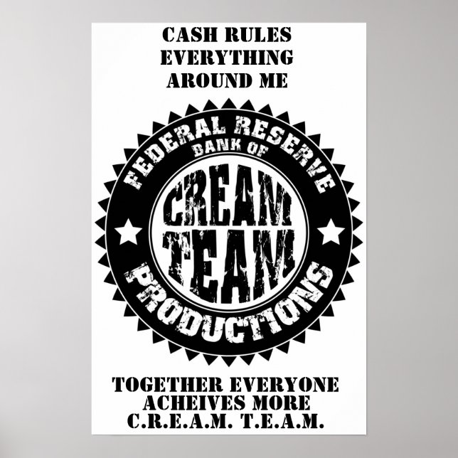 Cream Team Productions Poster (Framsidan)