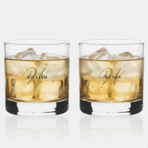 Create Your Own Personalize Add Monogram,Name