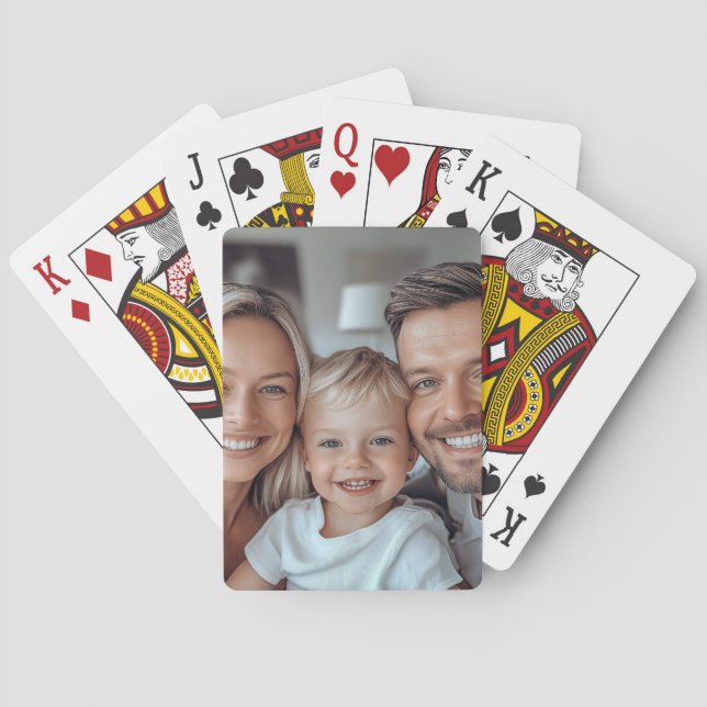 Create Your Own Photo Casinokort (Baksidan)