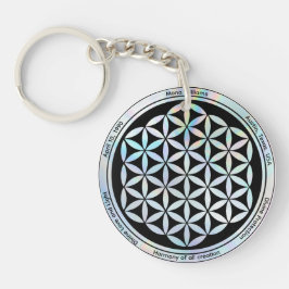 Creation Harmony Symbol Magnet