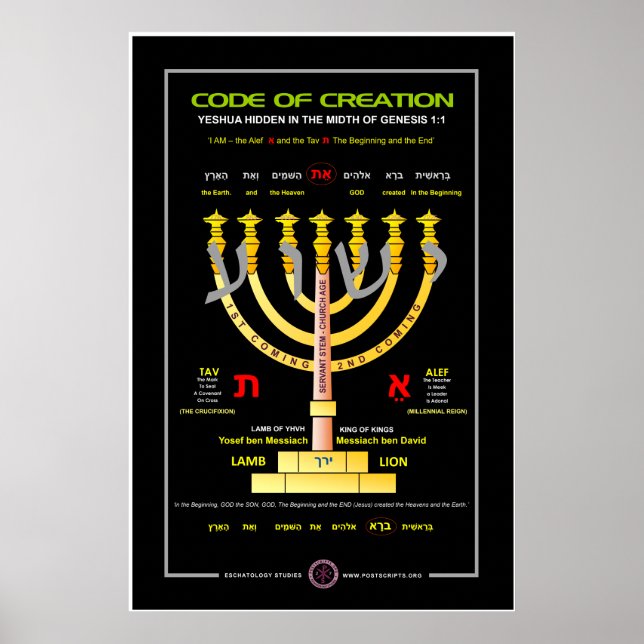 Creation Menorah Poster (Framsidan)