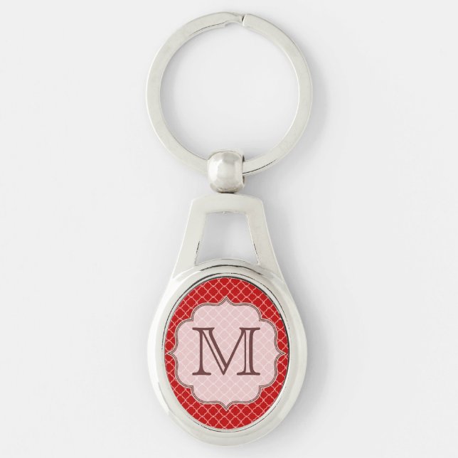 Crimson Red Quarterfoil Latti Monogram Nyckelring (Framsidan)