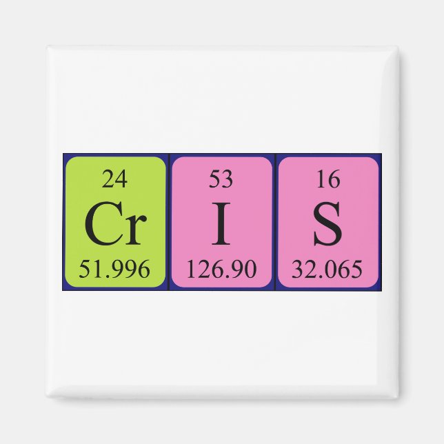 Cris Periodisk magnet bord namn (Framsidan)