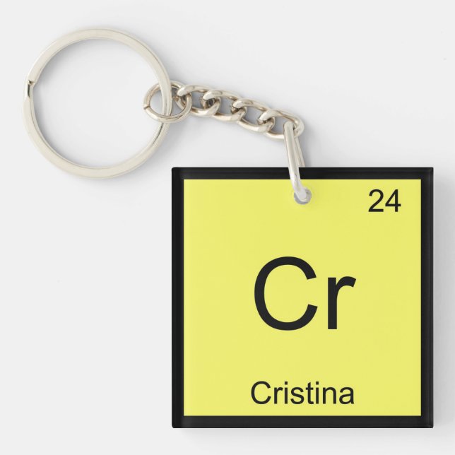 Cristina Namn kemi Inslag Periodic Bord (Framsidan)