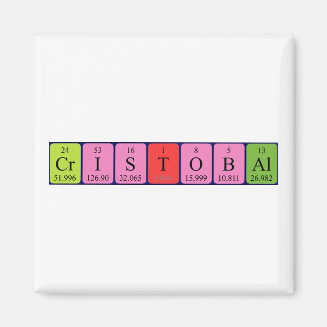 Cristobal Perioal bord namn magnet (Framsidan)