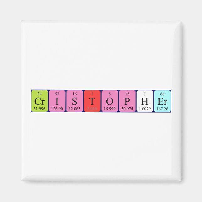 Cristopher Periodisk magnet bord namn (Framsidan)