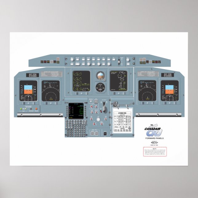 CRJ Forward Panel-Poster Poster (Framsidan)