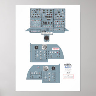 CRJ-Poster på överpanelen Poster