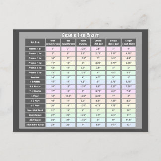 Crochet Beanie Storlekt diagramvykort Vykort