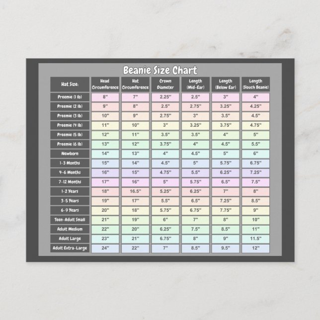 Crochet Beanie Storlekt diagramvykort Vykort (Framsida)